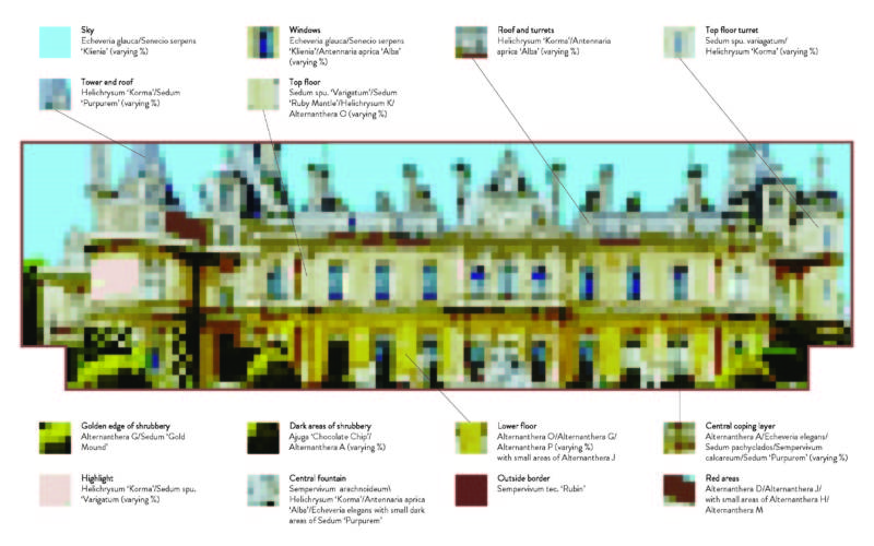 2018 carpet bedding scheme